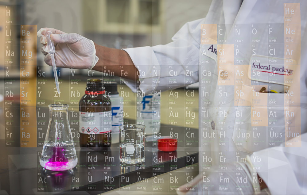 Periodic table composited over a scene with a scientist in a lab coat holding a pipette.